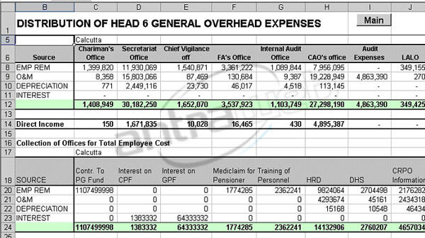 Make A Tally Chart In Excel