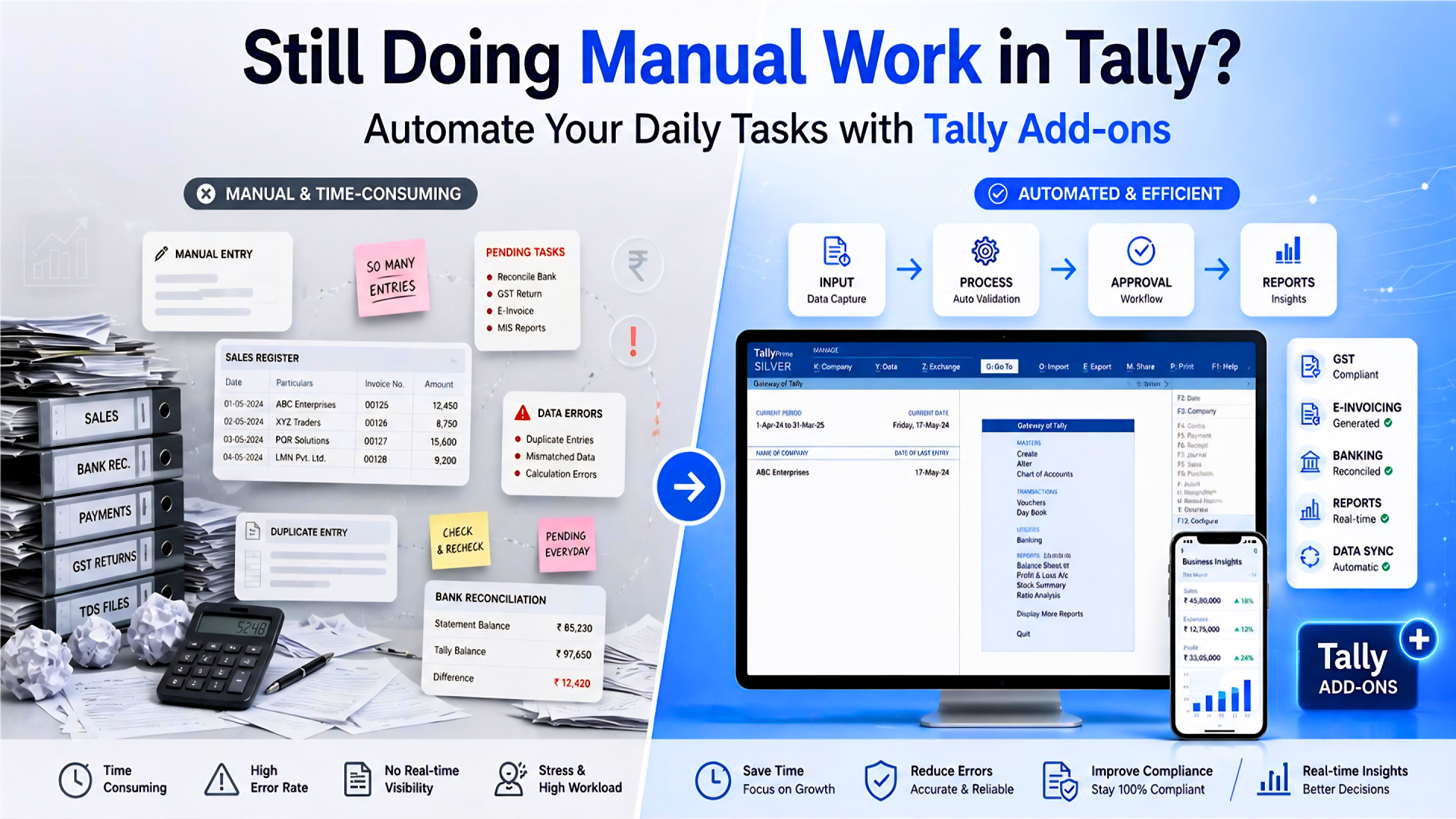 Still Doing Manual Work in Tally? Automate Day-to-Day Tasks with Tally Add-Ons