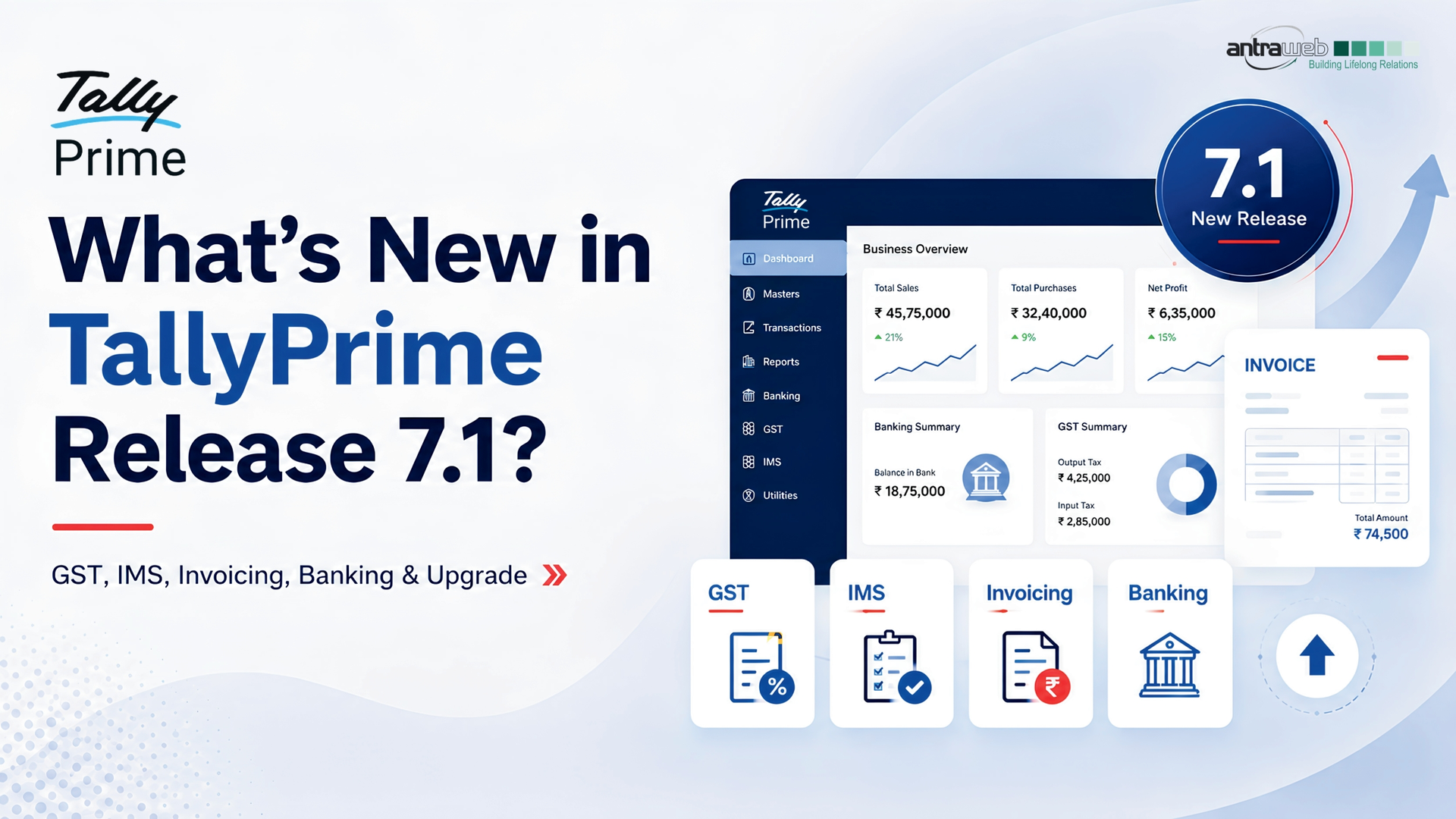 What’s New in TallyPrime Release 7.1? GST, IMS, Invoicing, Banking & Upgrade Guide